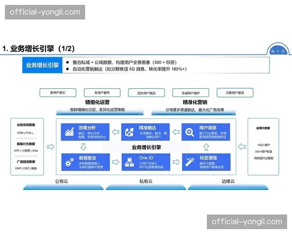 边缘计算节点在转播链路中全面铺开 成功化解高并发状态下的播放延迟