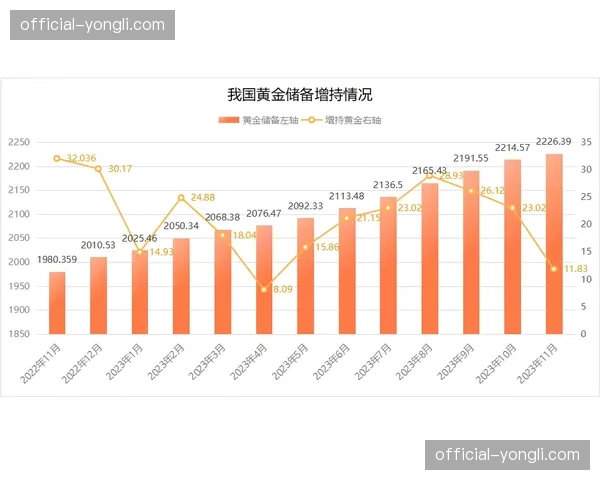 通讯：外援政策调整下的经纪市场：从“淘金热”到“长期规划”